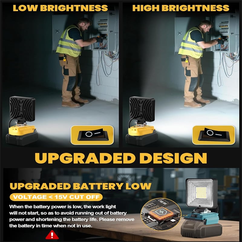 BrightCore - High-Output Portable LED Light