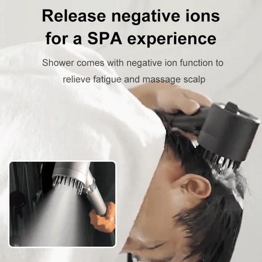 AquaFlow – Multi-Functional High Pressure Shower Head Set