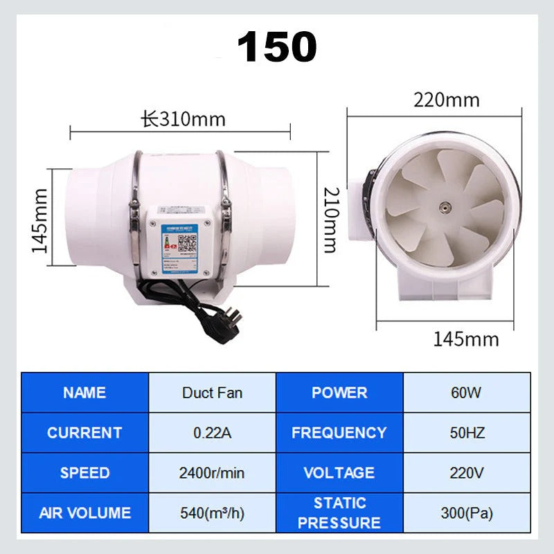AeroForce – High-Pressure Duct Fan