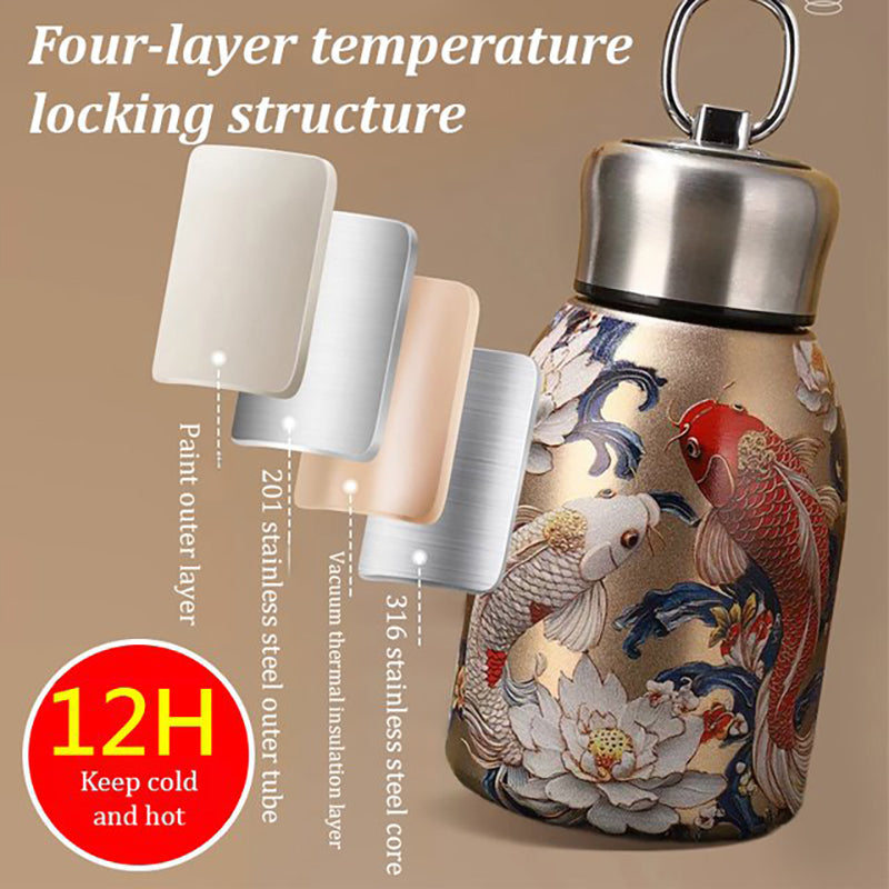 HydroMate – Portable Insulated Bottle